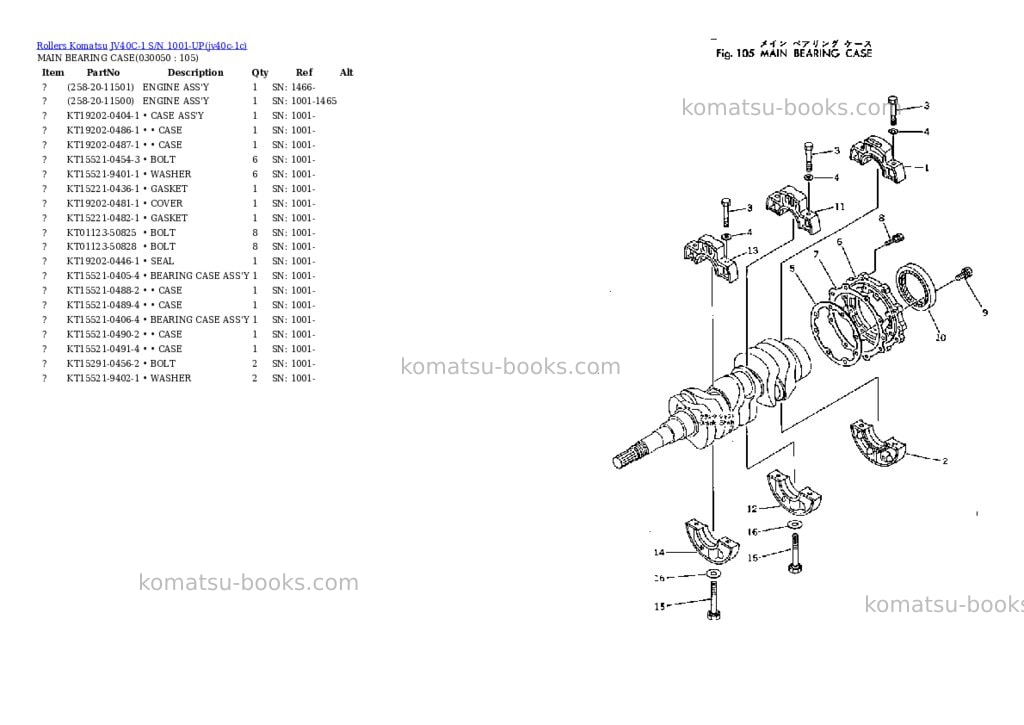 Komatsu jv40c-1 s/n 1001-up Parts catalog cover Page 4 Komatsu jv40c-1 s/n 1001-up Parts catalog cover Page 4