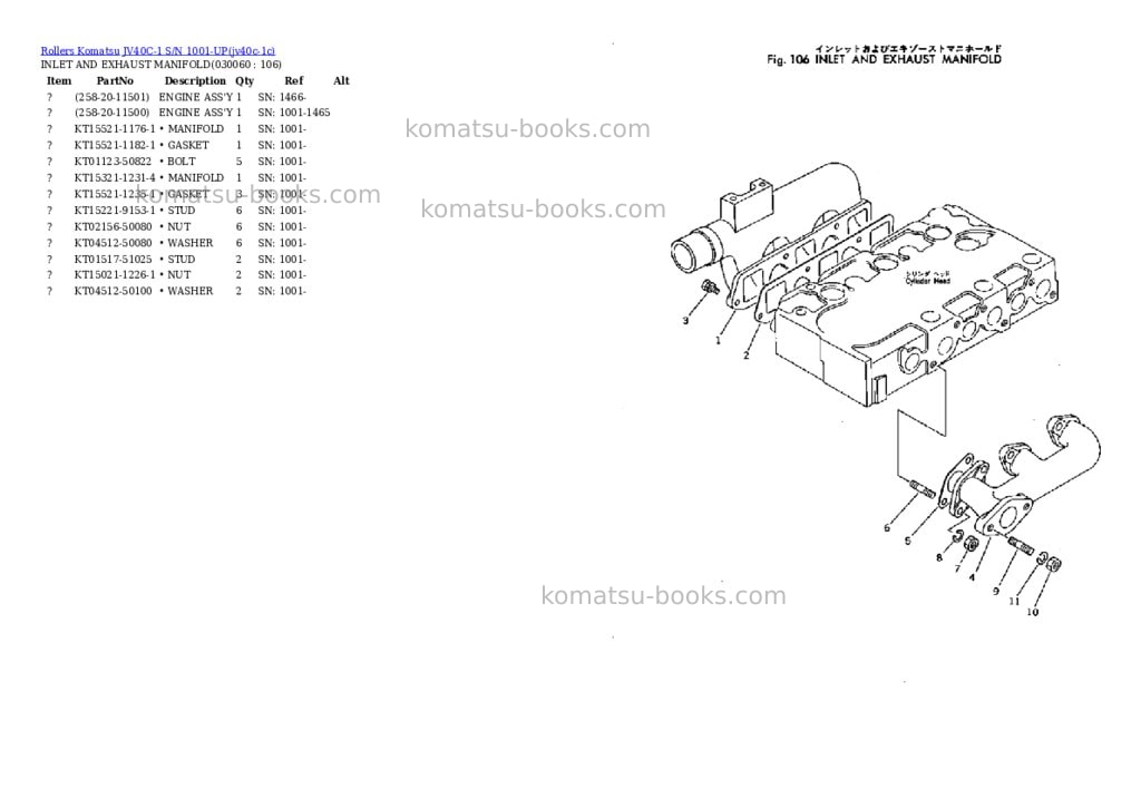 Komatsu jv40c-1 s/n 1001-up Parts catalog cover Page 5 Komatsu jv40c-1 s/n 1001-up Parts catalog cover Page 5