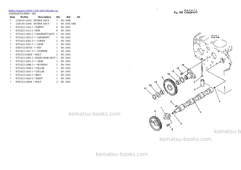 Komatsu jv40c-1 s/n 1001-up Parts catalog cover Page 8 Komatsu jv40c-1 s/n 1001-up Parts catalog cover Page 8