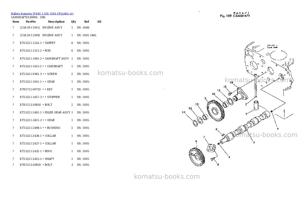 Komatsu JV40C-1 S/N 1001-UP Parts catalog cover Page 5 Komatsu JV40C-1 S/N 1001-UP Parts catalog cover Page 5