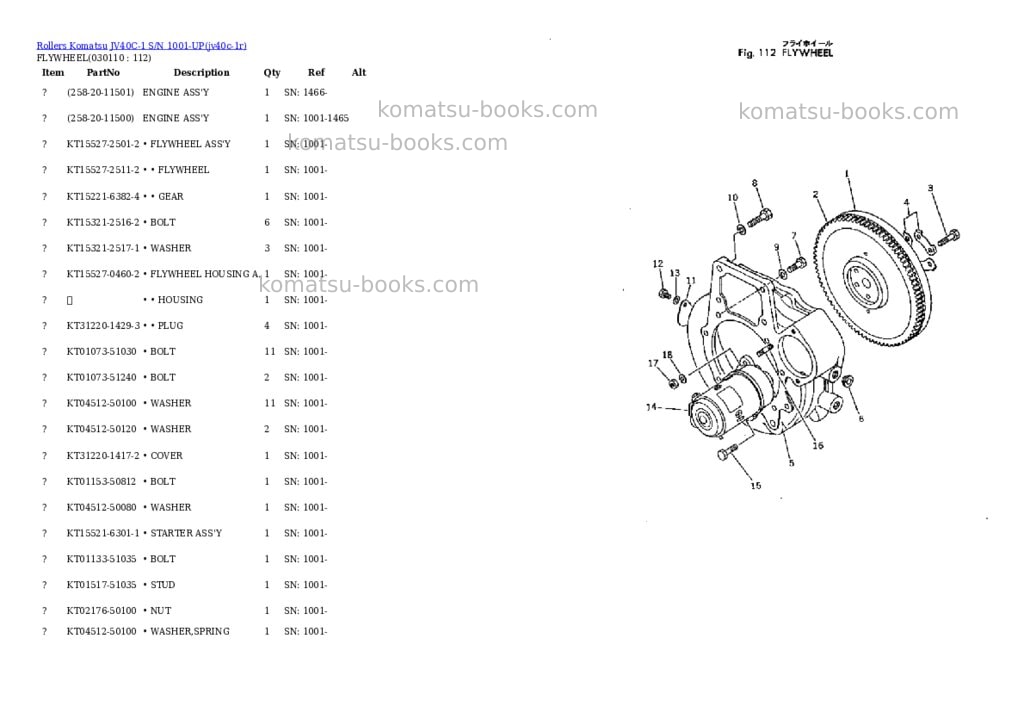 Komatsu JV40C-1 S/N 1001-UP Parts catalog cover Page 7 Komatsu JV40C-1 S/N 1001-UP Parts catalog cover Page 7