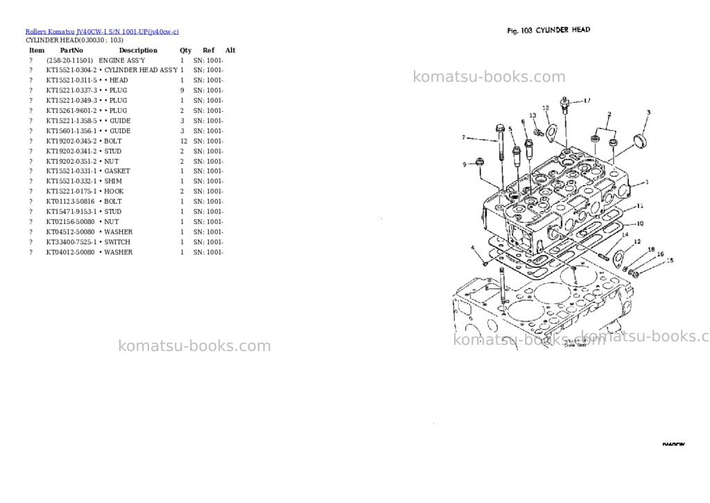 Komatsu JV40CW-1 S/N 1001-UP Parts catalog cover Page 2