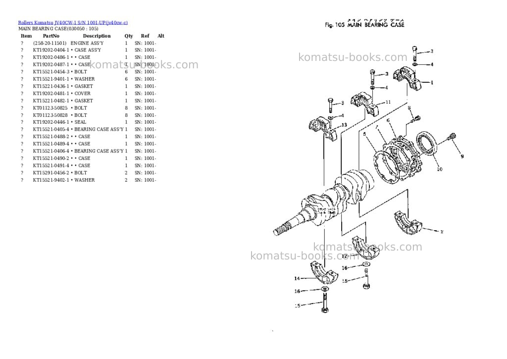 Komatsu JV40CW-1 S/N 1001-UP Parts catalog cover Page 4