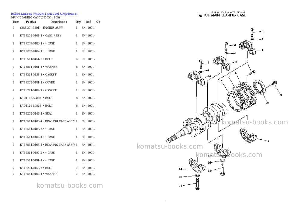 Komatsu JV40CW-1 S/N 1001-UP Parts catalog cover Page 4