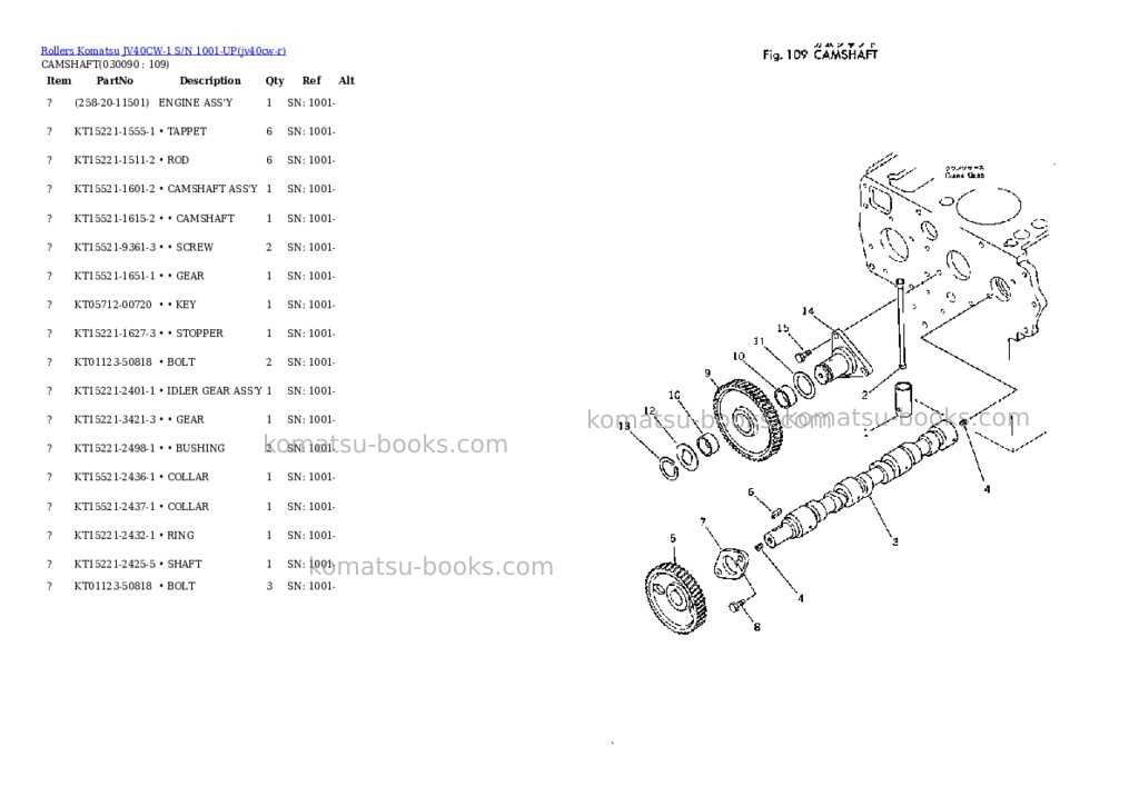 Komatsu JV40CW-1 S/N 1001-UP Parts catalog cover Page 8