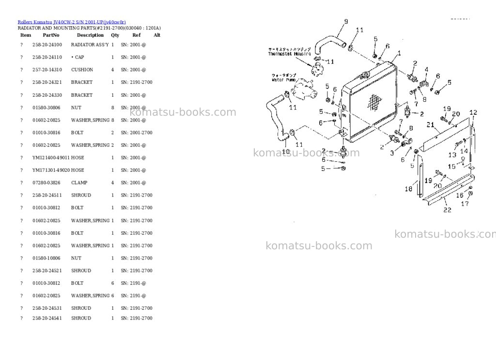 Komatsu JV40CW-2 S/N 2001-UP Parts catalog cover Page 3 Komatsu JV40CW-2 S/N 2001-UP Parts catalog cover Page 3