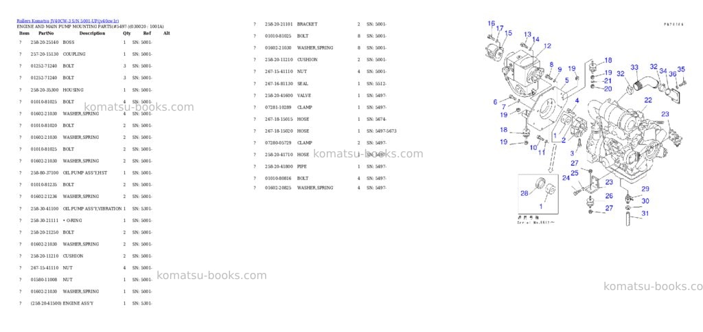 Komatsu JV40CW-3 S/N 5001-UP Parts catalog cover Komatsu JV40CW-3 S/N 5001-UP Parts catalog cover