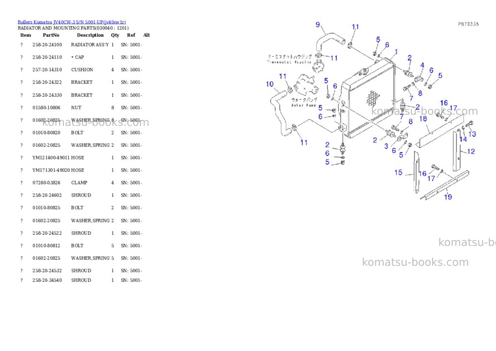 Komatsu JV40CW-3 S/N 5001-UP Parts catalog cover Page 3 Komatsu JV40CW-3 S/N 5001-UP Parts catalog cover Page 3