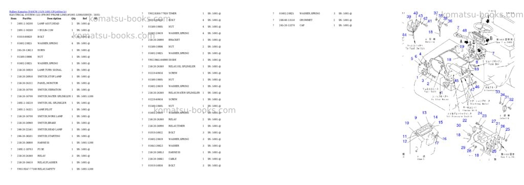 Komatsu JV40CW-3 S/N 5001-UP Parts catalog cover Page 6 Komatsu JV40CW-3 S/N 5001-UP Parts catalog cover Page 6