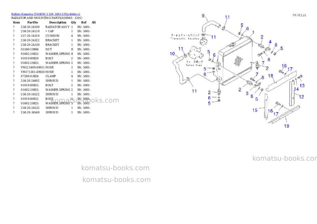 Komatsu jv40dw-3 s/n 5001-up Parts catalog cover Page 3 Komatsu jv40dw-3 s/n 5001-up Parts catalog cover Page 3