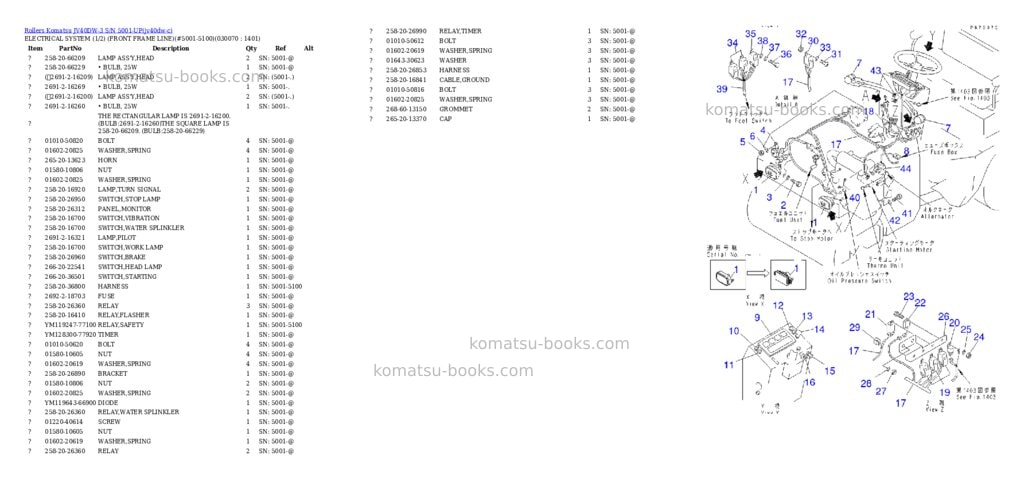 Komatsu jv40dw-3 s/n 5001-up Parts catalog cover Page 6 Komatsu jv40dw-3 s/n 5001-up Parts catalog cover Page 6
