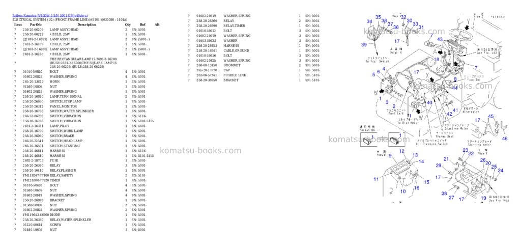 Komatsu jv40dw-3 s/n 5001-up Parts catalog cover Page 7 Komatsu jv40dw-3 s/n 5001-up Parts catalog cover Page 7