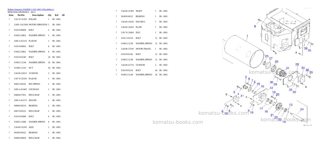 Komatsu JV40DW-3 S/N 5001-UP Parts catalog cover Page 10 Komatsu JV40DW-3 S/N 5001-UP Parts catalog cover Page 10