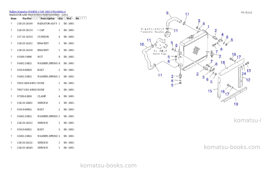 Komatsu JV40DW-3 S/N 5001-UP Parts catalog cover Page 3 Komatsu JV40DW-3 S/N 5001-UP Parts catalog cover Page 3