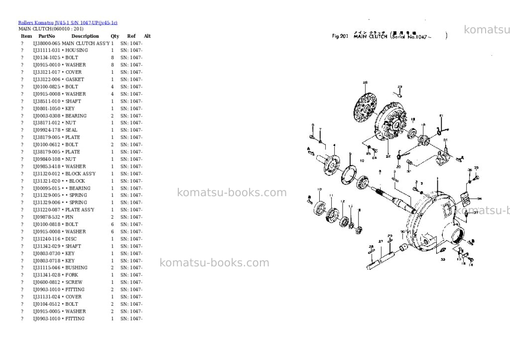 Komatsu jv45-1 s/n 1047-up Parts catalog cover Page 10 Komatsu jv45-1 s/n 1047-up Parts catalog cover Page 10