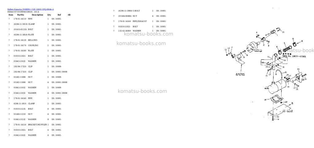 Komatsu jv80dw-1 s/n 10001-up Parts catalog cover Page 2 Komatsu jv80dw-1 s/n 10001-up Parts catalog cover Page 2