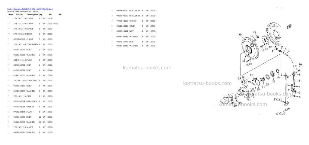 Komatsu jv80dw-1 s/n 10001-up Parts catalog cover Page 3 Komatsu jv80dw-1 s/n 10001-up Parts catalog cover Page 3