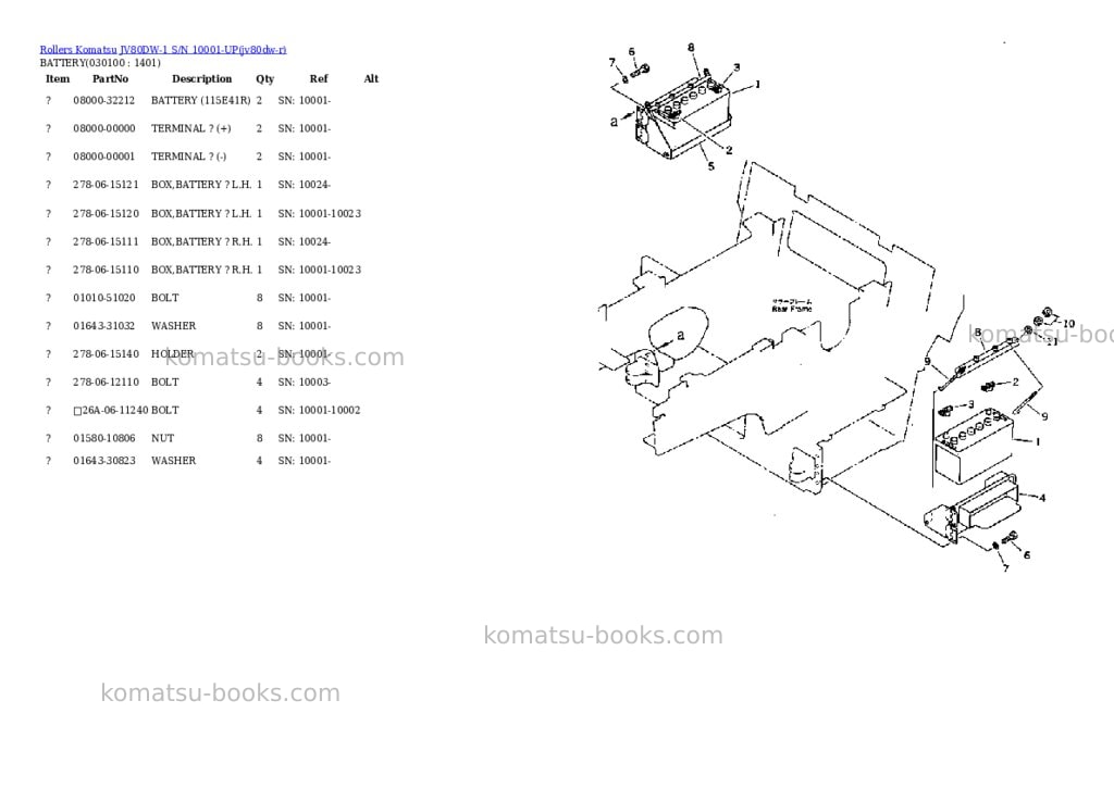 Komatsu jv80dw-1 s/n 10001-up Parts catalog cover Page 9 Komatsu jv80dw-1 s/n 10001-up Parts catalog cover Page 9