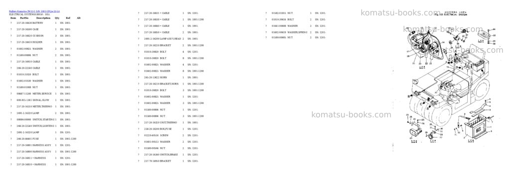 Komatsu jw33-1 s/n 1001-up Parts catalog cover Page 4