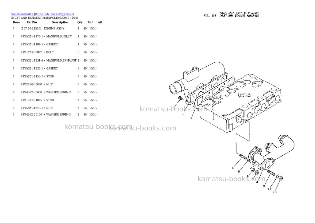 Komatsu jw33-2 s/n 1501-up Parts catalog cover Page 3 Komatsu jw33-2 s/n 1501-up Parts catalog cover Page 3