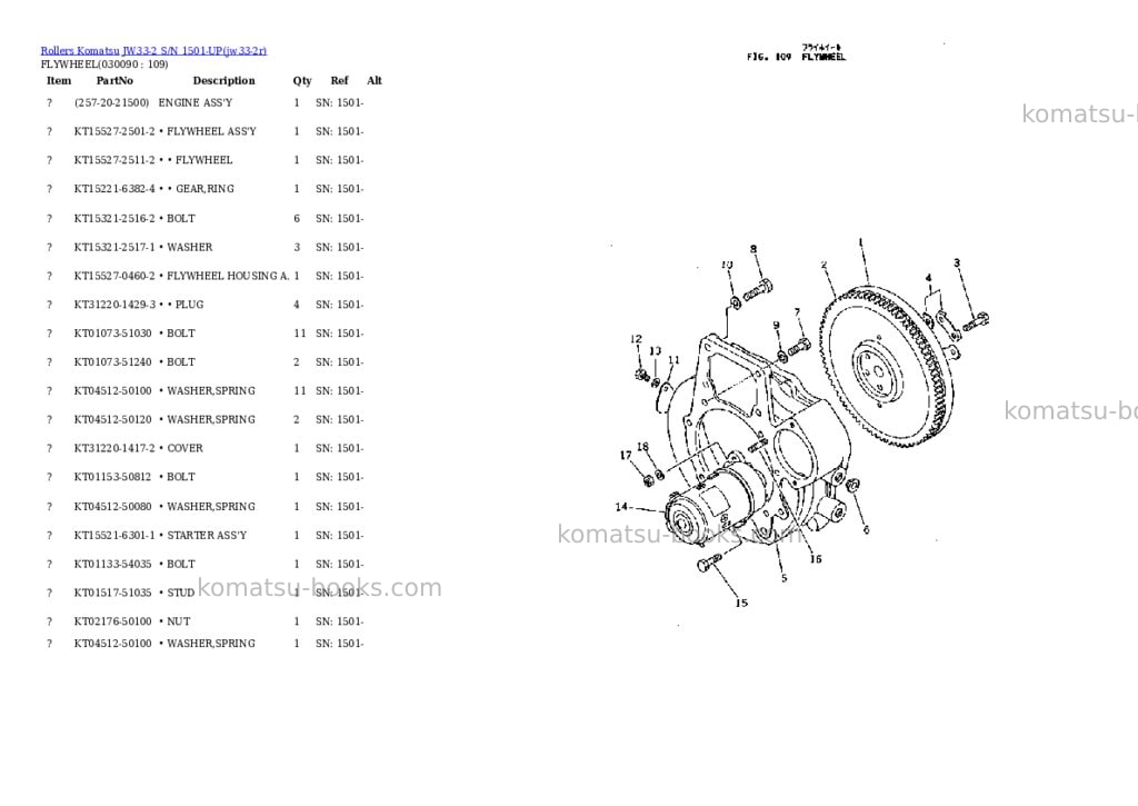 Komatsu jw33-2 s/n 1501-up Parts catalog cover Page 8 Komatsu jw33-2 s/n 1501-up Parts catalog cover Page 8