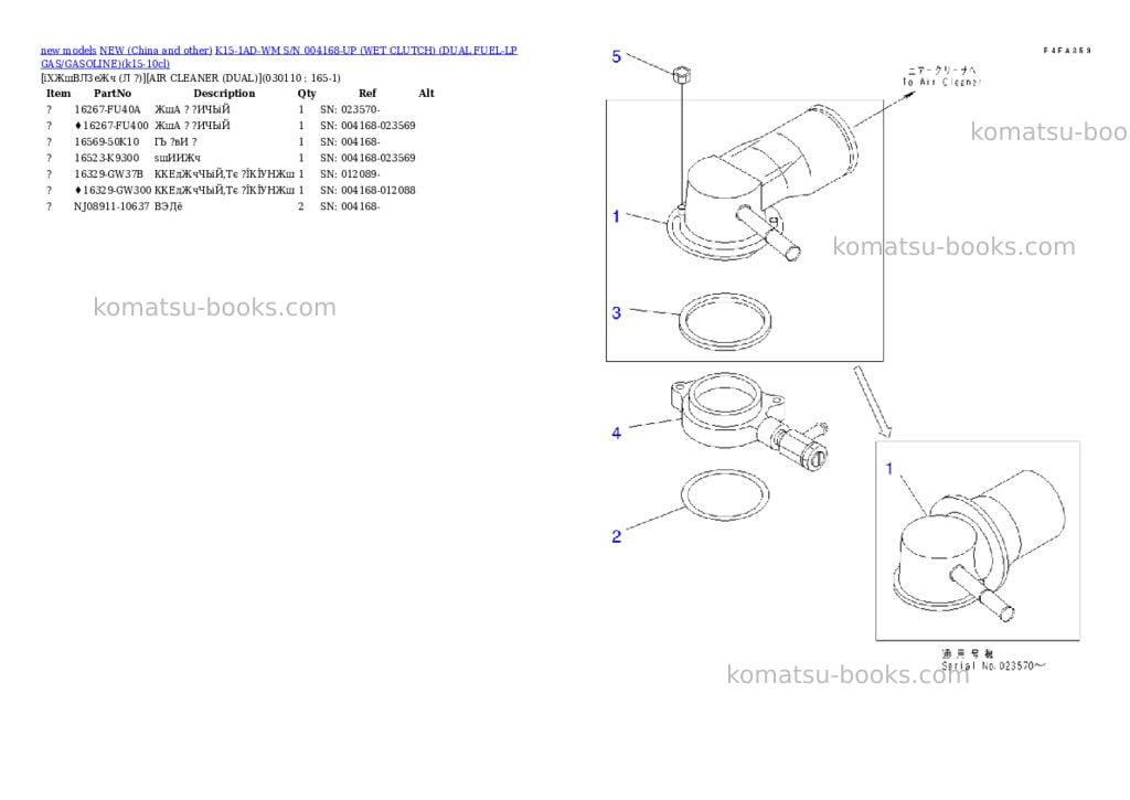 Komatsu k15-1ad-wm s/n 004168-up wet clutch dual fuel-lp gas/gasoline Parts catalog cover Page 11 Komatsu k15-1ad-wm s/n 004168-up wet clutch dual fuel-lp gas/gasoline Parts catalog cover Page 11