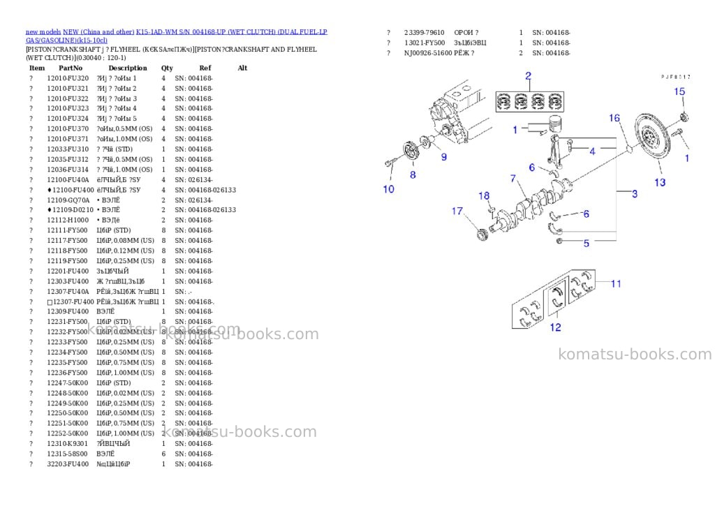 Komatsu k15-1ad-wm s/n 004168-up wet clutch dual fuel-lp gas/gasoline Parts catalog cover Page 4 Komatsu k15-1ad-wm s/n 004168-up wet clutch dual fuel-lp gas/gasoline Parts catalog cover Page 4