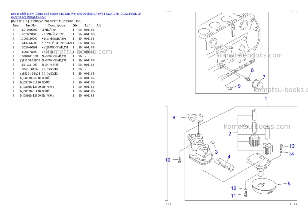 Komatsu k15-1ad-wm s/n 004168-up wet clutch dual fuel-lp gas/gasoline Parts catalog cover Page 8 Komatsu k15-1ad-wm s/n 004168-up wet clutch dual fuel-lp gas/gasoline Parts catalog cover Page 8