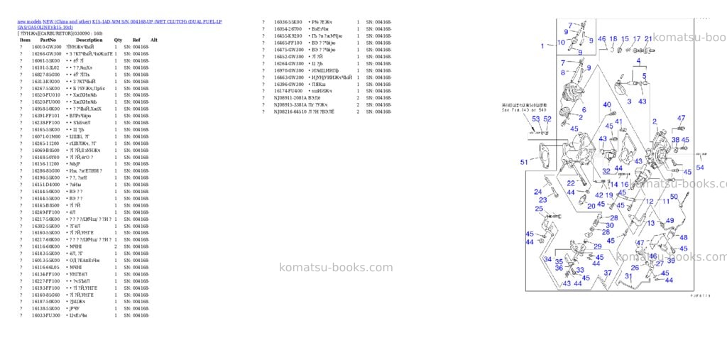 Komatsu k15-1ad-wm s/n 004168-up wet clutch dual fuel-lp gas/gasoline Parts catalog cover Page 9 Komatsu k15-1ad-wm s/n 004168-up wet clutch dual fuel-lp gas/gasoline Parts catalog cover Page 9