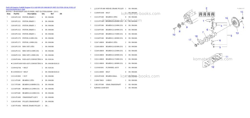 Komatsu k15-1ad-wm s/n 004168-up (ウェットクラッチ)(lpgヘイヨウ) Parts catalog cover Page 4 Komatsu k15-1ad-wm s/n 004168-up (ウェットクラッチ)(lpgヘイヨウ) Parts catalog cover Page 4