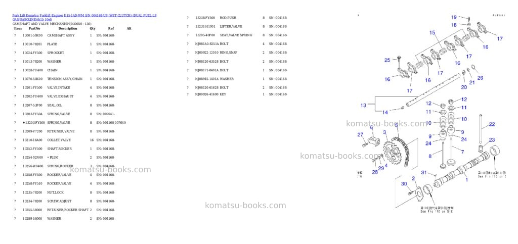 Komatsu k15-1ad-wm s/n 004168-up (ウェットクラッチ)(lpgヘイヨウ) Parts catalog cover Page 5 Komatsu k15-1ad-wm s/n 004168-up (ウェットクラッチ)(lpgヘイヨウ) Parts catalog cover Page 5
