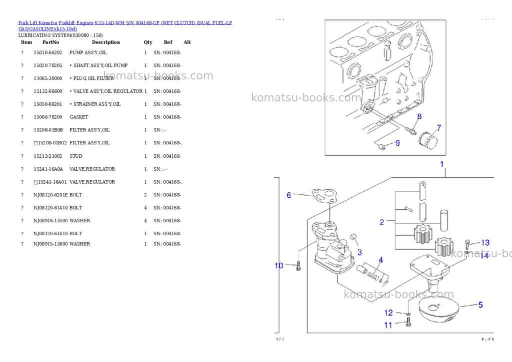 Komatsu k15-1ad-wm s/n 004168-up (ウェットクラッチ)(lpgヘイヨウ) Parts catalog cover Page 8 Komatsu k15-1ad-wm s/n 004168-up (ウェットクラッチ)(lpgヘイヨウ) Parts catalog cover Page 8