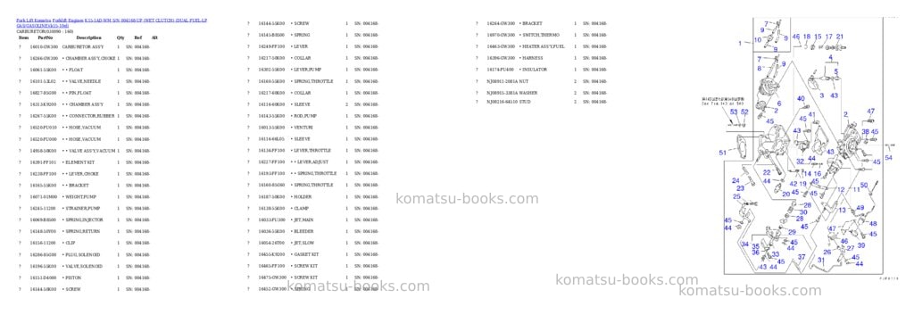 Komatsu k15-1ad-wm s/n 004168-up (ウェットクラッチ)(lpgヘイヨウ) Parts catalog cover Page 9 Komatsu k15-1ad-wm s/n 004168-up (ウェットクラッチ)(lpgヘイヨウ) Parts catalog cover Page 9