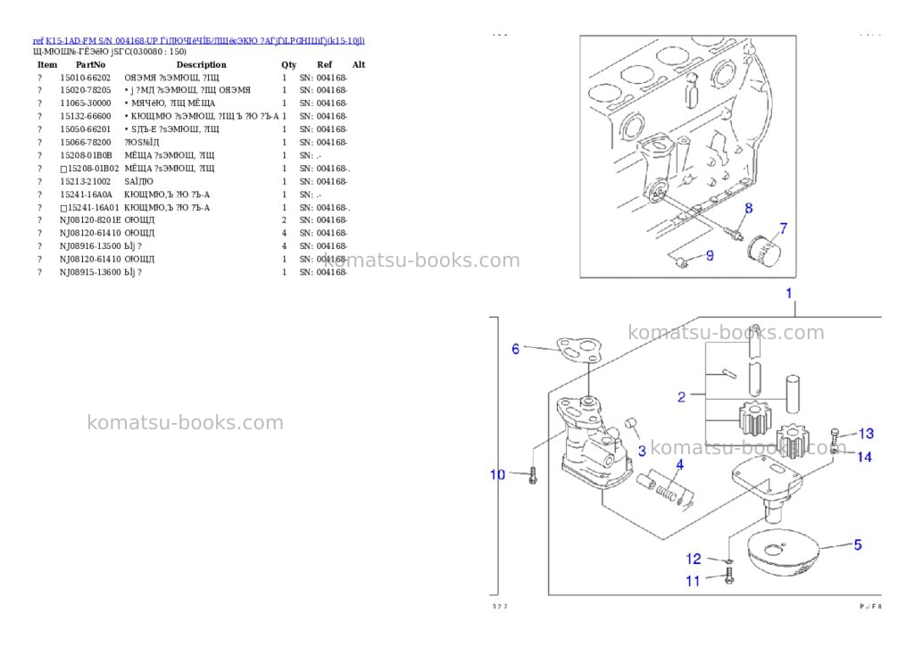 Komatsu K15-1AD-FM S/N 004168-UP ЃiДЮЧІёЧЇБ/ДЩёєЭКЮ ?АЃjЃiLPGНІЦіЃj Parts catalog cover Page 7 Komatsu K15-1AD-FM S/N 004168-UP ЃiДЮЧІёЧЇБ/ДЩёєЭКЮ ?АЃjЃiLPGНІЦіЃj Parts catalog cover Page 7