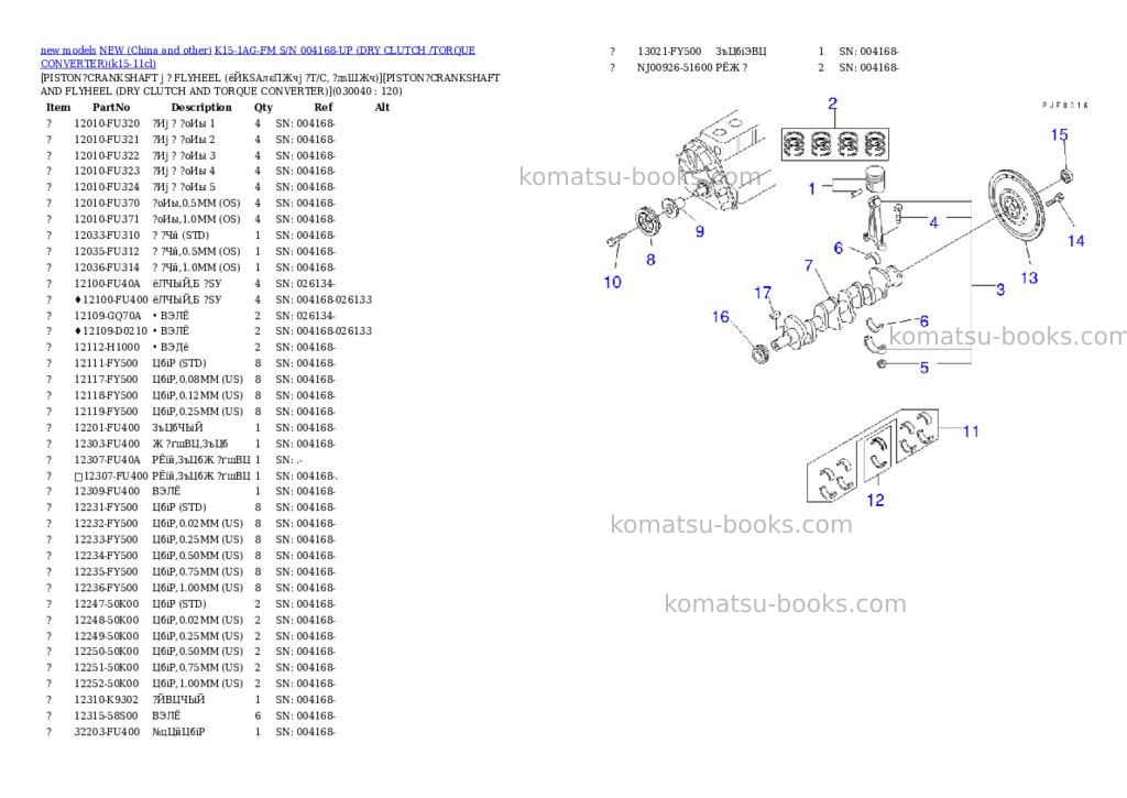Komatsu k15-1ag-fm s/n 004168-up dry clutch /torque converter Parts catalog cover Page 3 Komatsu k15-1ag-fm s/n 004168-up dry clutch /torque converter Parts catalog cover Page 3