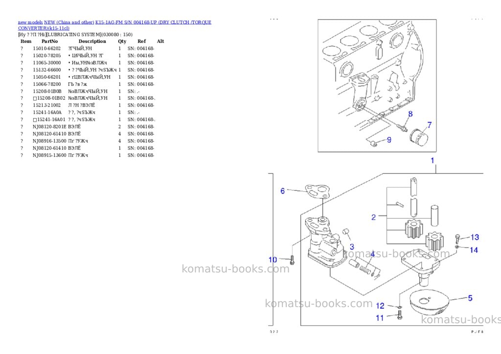 Komatsu k15-1ag-fm s/n 004168-up dry clutch /torque converter Parts catalog cover Page 7 Komatsu k15-1ag-fm s/n 004168-up dry clutch /torque converter Parts catalog cover Page 7