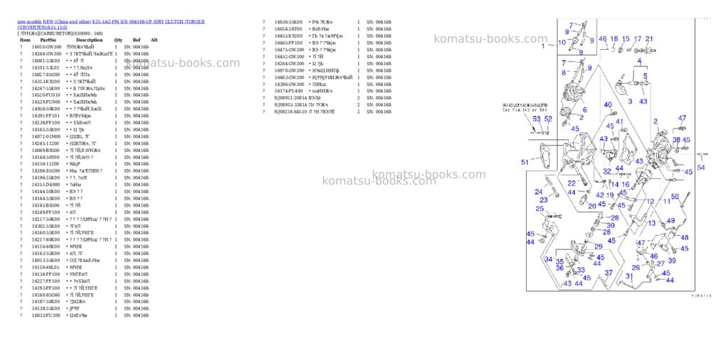 Komatsu k15-1ag-fm s/n 004168-up dry clutch /torque converter Parts catalog cover Page 8 Komatsu k15-1ag-fm s/n 004168-up dry clutch /torque converter Parts catalog cover Page 8