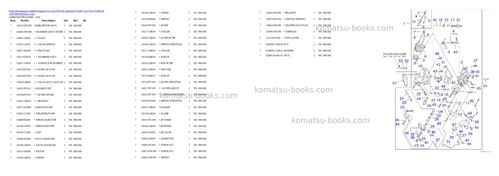 Komatsu k15-1ag-fm s/n 004168-up （ﾄﾞﾗｲｸﾗｯﾁ/ﾄﾙｸｺﾝﾊﾞｰﾀ） Parts catalog cover Page 8