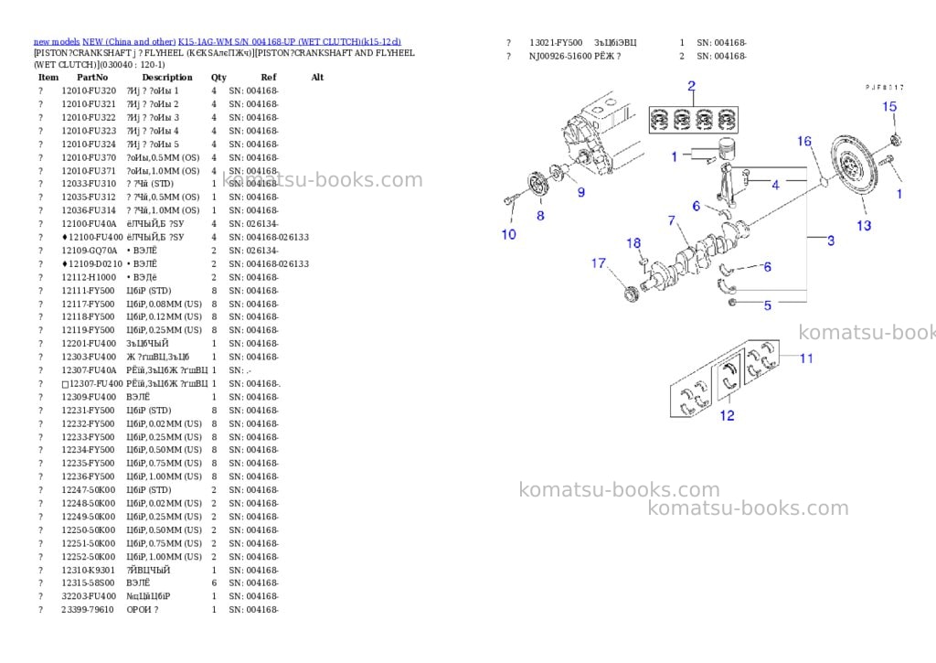 Komatsu k15-1ag-wm s/n 004168-up wet clutch Parts catalog cover Page 3 Komatsu k15-1ag-wm s/n 004168-up wet clutch Parts catalog cover Page 3