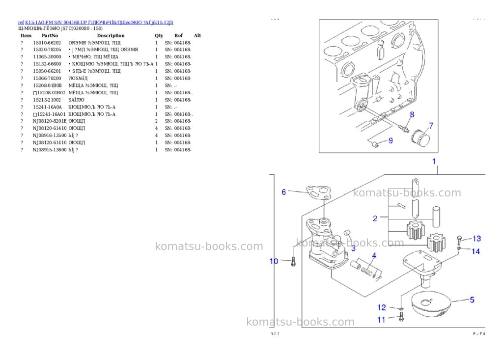 Komatsu K15-1AG-FM S/N 004168-UP ЃiДЮЧІёЧЇБ/ДЩёєЭКЮ ?АЃj Parts catalog cover Page 7 Komatsu K15-1AG-FM S/N 004168-UP ЃiДЮЧІёЧЇБ/ДЩёєЭКЮ ?АЃj Parts catalog cover Page 7