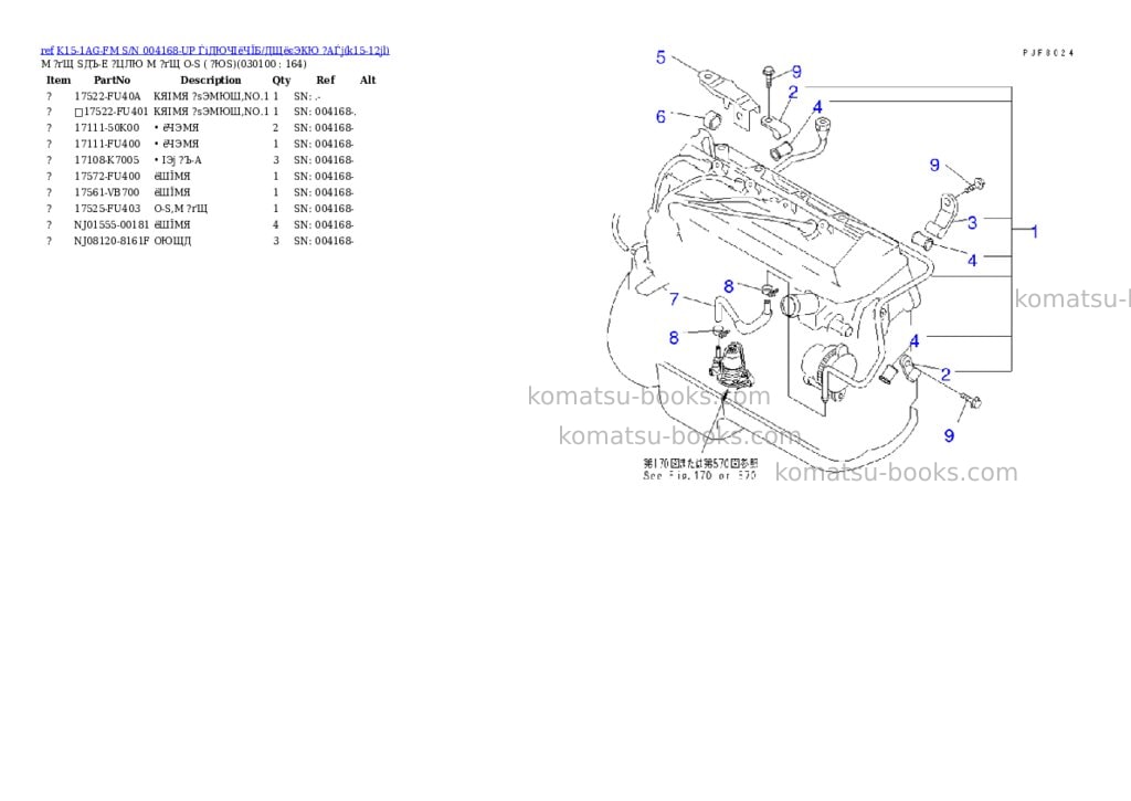 Komatsu K15-1AG-FM S/N 004168-UP ЃiДЮЧІёЧЇБ/ДЩёєЭКЮ ?АЃj Parts catalog cover Page 9 Komatsu K15-1AG-FM S/N 004168-UP ЃiДЮЧІёЧЇБ/ДЩёєЭКЮ ?АЃj Parts catalog cover Page 9