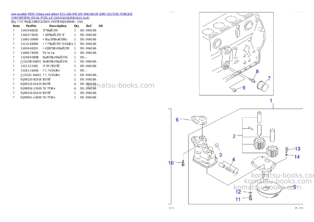 Komatsu k15-1ad-fm s/n 004168-up dry clutch /torque converter dual fuel-lp gas/gasoline Parts catalog cover Page 7 Komatsu k15-1ad-fm s/n 004168-up dry clutch /torque converter dual fuel-lp gas/gasoline Parts catalog cover Page 7