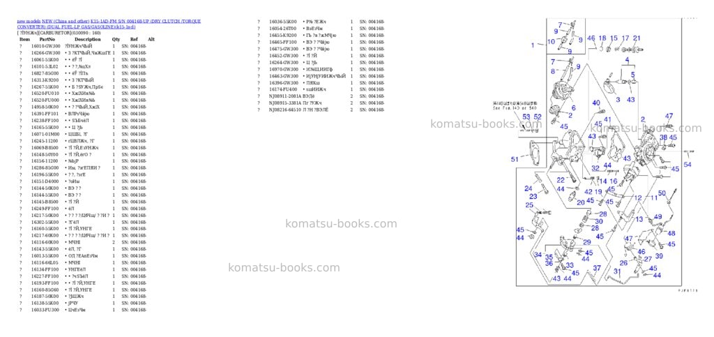 Komatsu k15-1ad-fm s/n 004168-up dry clutch /torque converter dual fuel-lp gas/gasoline Parts catalog cover Page 8 Komatsu k15-1ad-fm s/n 004168-up dry clutch /torque converter dual fuel-lp gas/gasoline Parts catalog cover Page 8