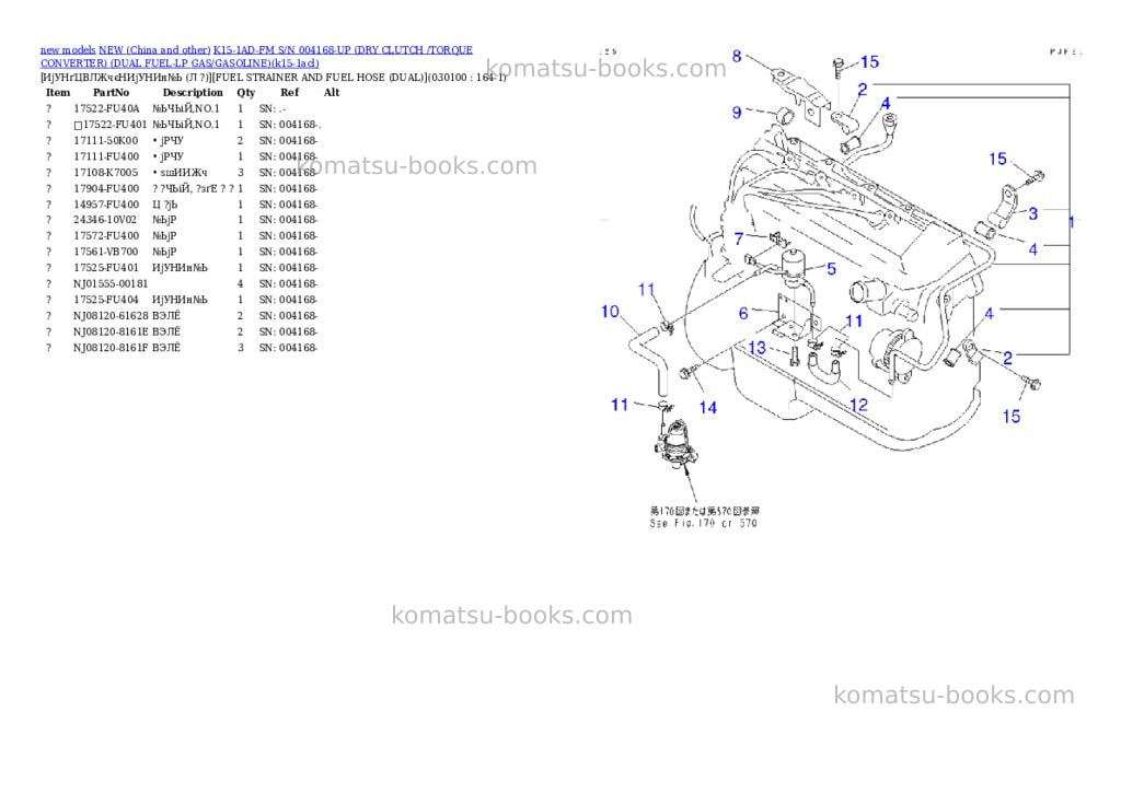 Komatsu k15-1ad-fm s/n 004168-up dry clutch /torque converter dual fuel-lp gas/gasoline Parts catalog cover Page 9 Komatsu k15-1ad-fm s/n 004168-up dry clutch /torque converter dual fuel-lp gas/gasoline Parts catalog cover Page 9