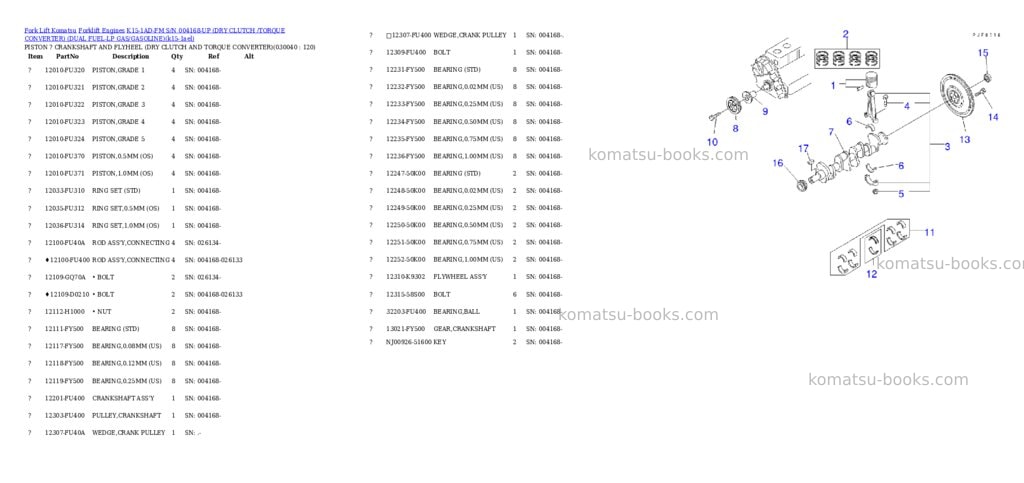 Komatsu k15-1ad-fm s/n 004168-up （ﾄﾞﾗｲｸﾗｯﾁ/ﾄﾙｸｺﾝﾊﾞｰﾀ）（lpgﾍｲﾖｳ） Parts catalog cover Page 3