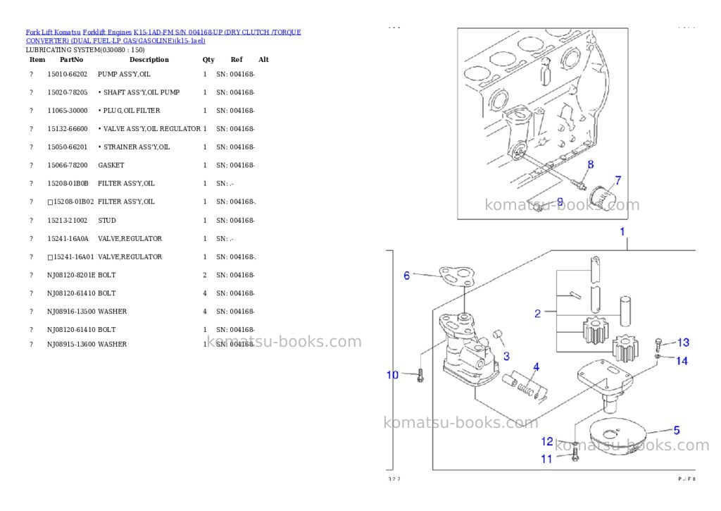 Komatsu k15-1ad-fm s/n 004168-up （ﾄﾞﾗｲｸﾗｯﾁ/ﾄﾙｸｺﾝﾊﾞｰﾀ）（lpgﾍｲﾖｳ） Parts catalog cover Page 7