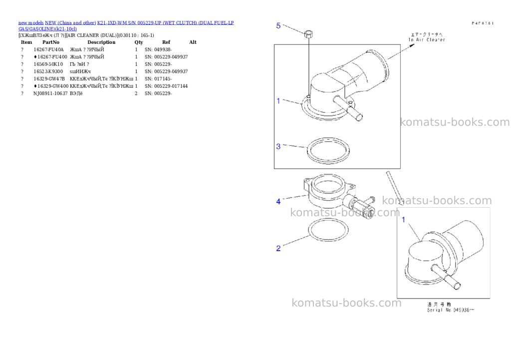 Komatsu k21-1xd-wm s/n 005229-up wet clutch dual fuel-lp gas/gasoline Parts catalog cover Page 10 Komatsu k21-1xd-wm s/n 005229-up wet clutch dual fuel-lp gas/gasoline Parts catalog cover Page 10