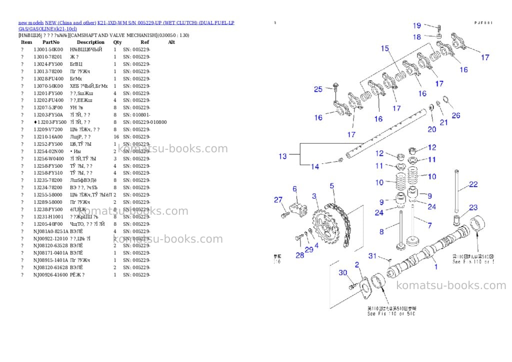 Komatsu k21-1xd-wm s/n 005229-up wet clutch dual fuel-lp gas/gasoline Parts catalog cover Page 4 Komatsu k21-1xd-wm s/n 005229-up wet clutch dual fuel-lp gas/gasoline Parts catalog cover Page 4