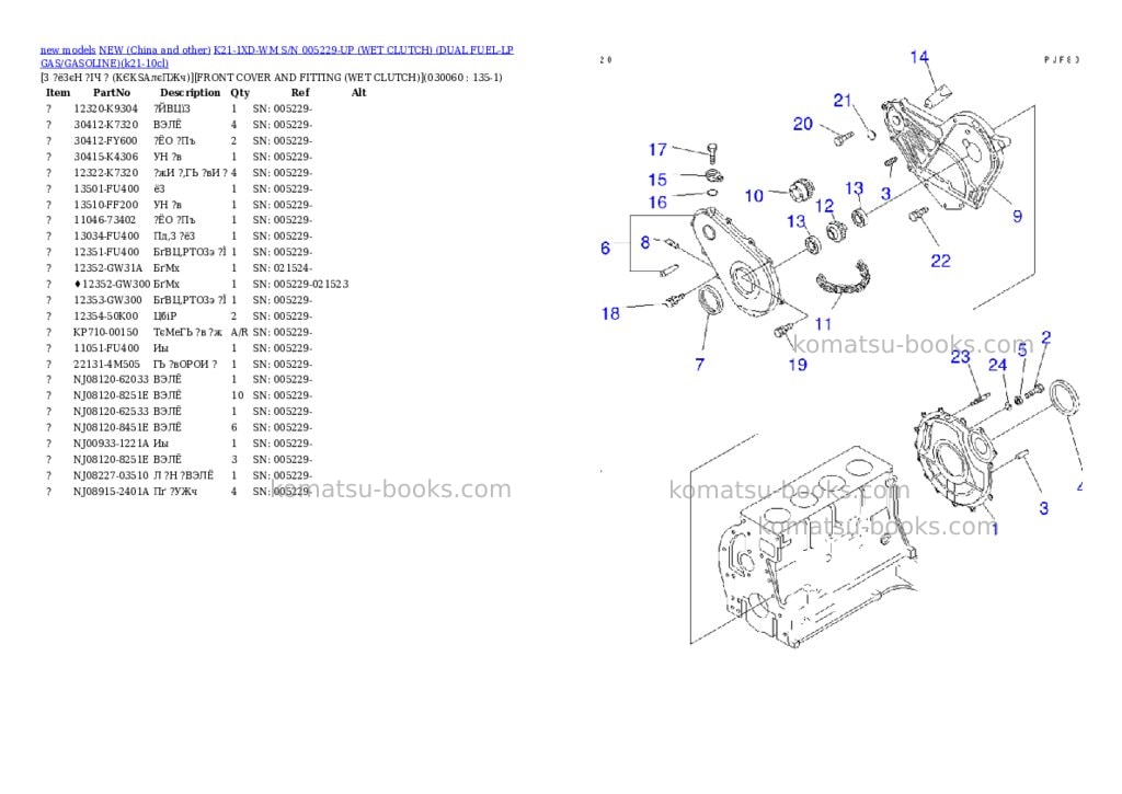 Komatsu k21-1xd-wm s/n 005229-up wet clutch dual fuel-lp gas/gasoline Parts catalog cover Page 5 Komatsu k21-1xd-wm s/n 005229-up wet clutch dual fuel-lp gas/gasoline Parts catalog cover Page 5
