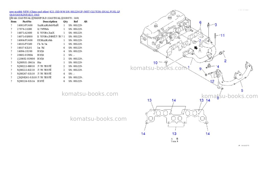 Komatsu k21-1xd-wm s/n 005229-up wet clutch dual fuel-lp gas/gasoline Parts catalog cover Page 6 Komatsu k21-1xd-wm s/n 005229-up wet clutch dual fuel-lp gas/gasoline Parts catalog cover Page 6